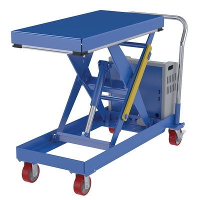 CART-1000-2040-DC